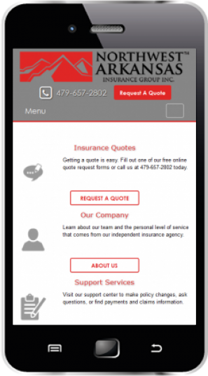 Responsive for Mobile Phones